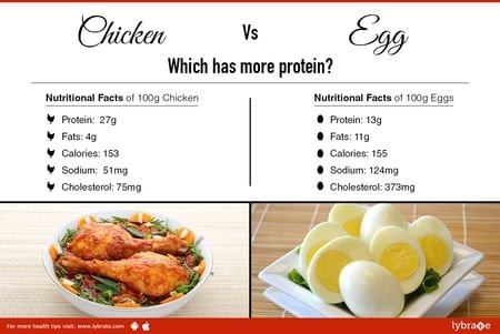 mua cầu đá lông gà hà nội mua cầu đá lông gà hà nội